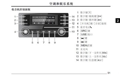 ◆◆荣威RX5用户使用手册◆◆